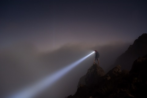 How to buy the right led headlamp